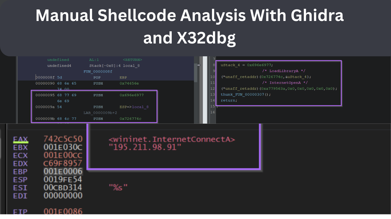 Ghidra Basics - Manual Shellcode Analysis and C2 Extraction